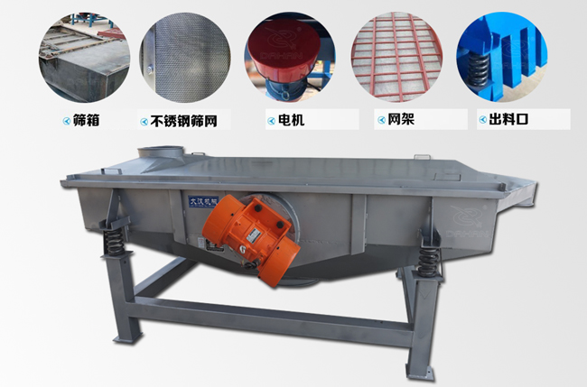 525直線振動(dòng)篩結(jié)構(gòu) 525直線振動(dòng)篩結(jié)構(gòu)