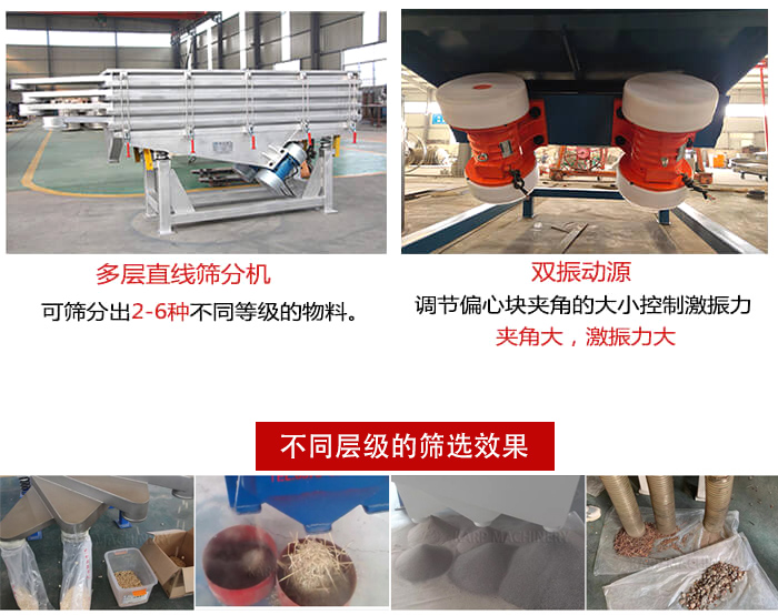 直線篩選機材質：碳鋼，全不銹鋼，不銹鋼+碳鋼展示圖。