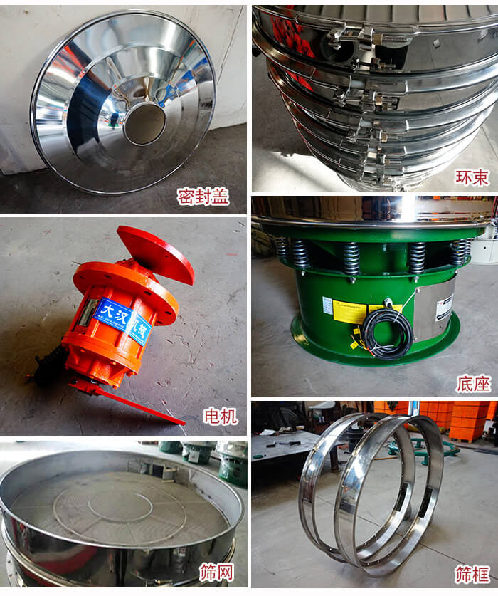 部件包括：密封蓋，環束，電機，底座，篩網，篩框等。