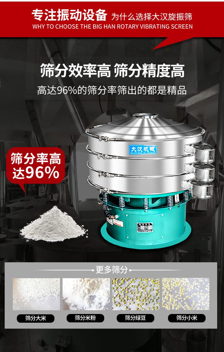 旋振篩結構：進料口，網架，防塵蓋，出料口，加重塊，束環，上部重錘，彈簧，下部重錘等。