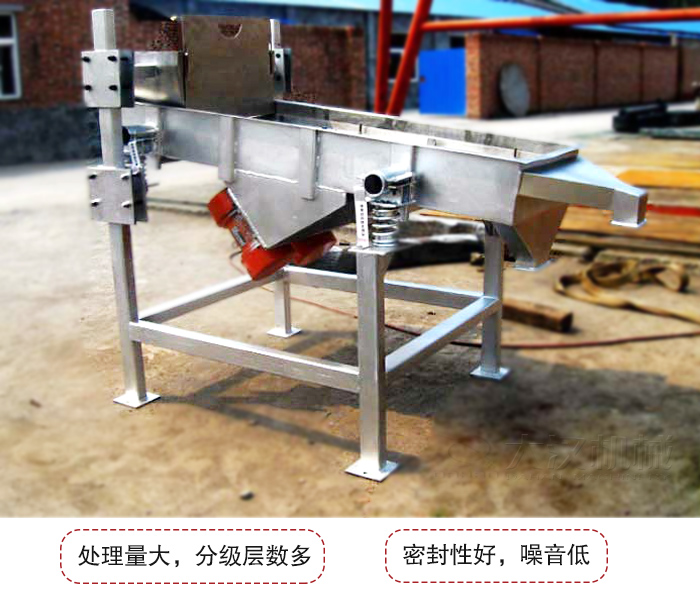 可調式直線振動篩是依靠調節(jié)桿進行調節(jié)篩網的位置的。