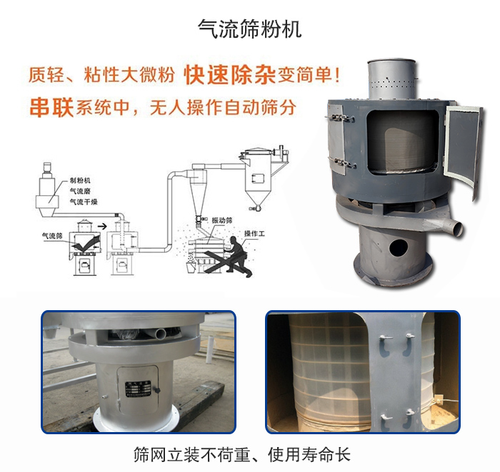 氣流篩粉機適用：質輕，粘性大微粉采用串聯系統重，無人操作自動篩分 特點：篩網立裝不負重，使用壽命長。